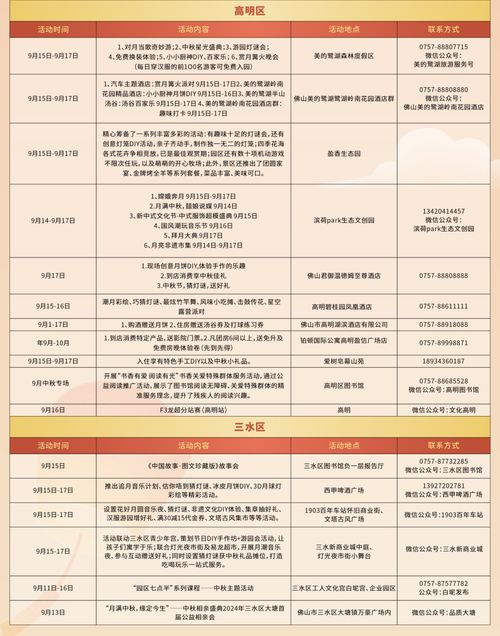 在佛山,中秋终于被我玩透了