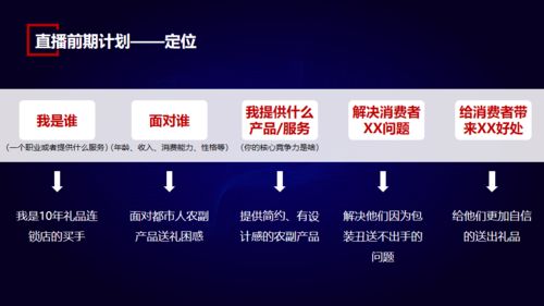 中国福文化ip创意设计大赛 建德乾潭研创营圆满落幕